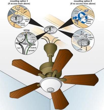 change out electrical box to be ceiling fan rated|how to install ceiling fan.